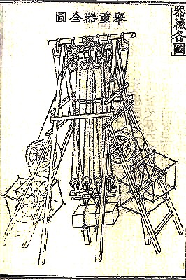 거중기 — 정약용 설계 — 화성 축조에 활용